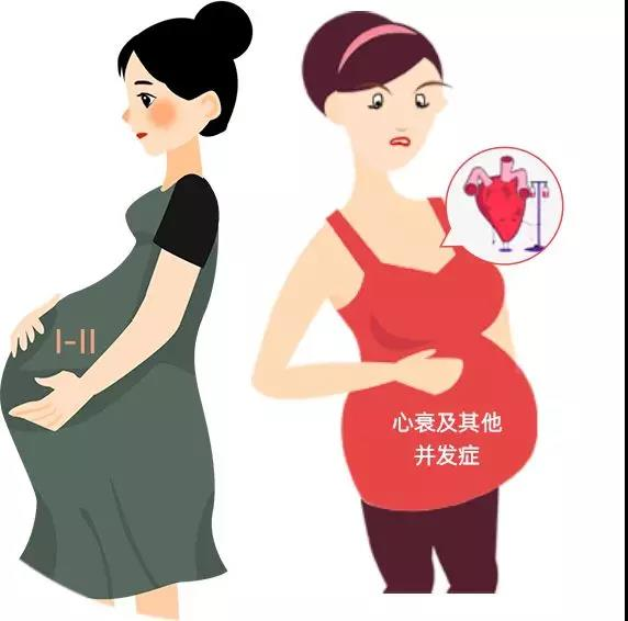 内蒙有喜试管代怀，北京三代试管代怀生子医院排名?试管助孕机构名单一览？