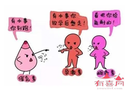 北京借卵试管的费用~北京代怀男宝宝~北京国内可以供卵试管，哪些方法促进排