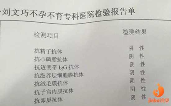 北京正规代孕医院地址,【北京正规供卵医院地址】因为四月二十二号腹痛去医