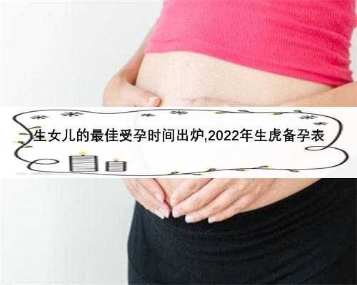 生女儿的最佳受孕时间出炉,2022年生虎备孕表